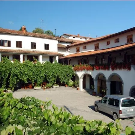 Farmház Arkade Turizem *